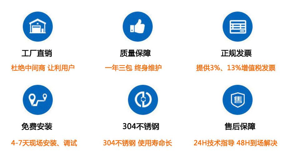 售后服務保障